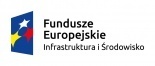 Zakończenie oceny formalnej projektów złożonych w Konkursie nr 9.1/1/2015 